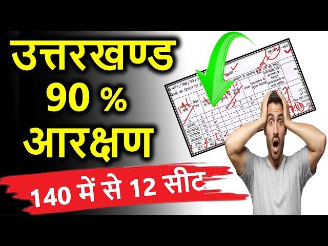 उत्तराखण्ड में 90% आरक्षण || आने वाली भर्ती में क्या होगा , कैसे होगा सिलेक्शन || UKSSSC, UKPSC