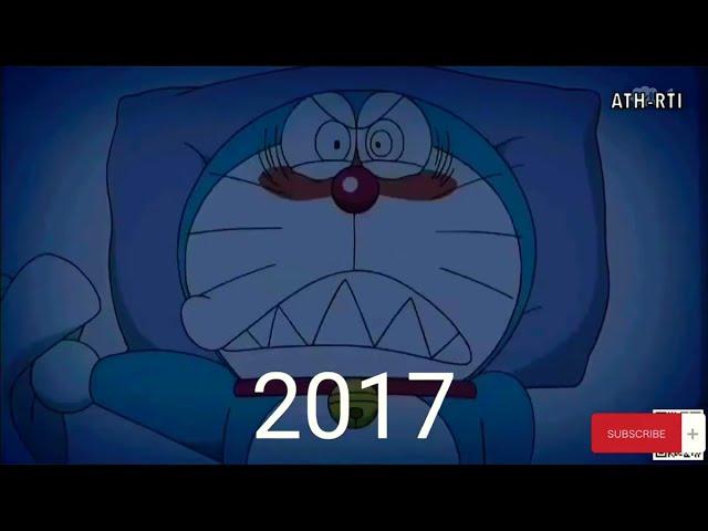 Evolution Of Doraemon 1987×2021