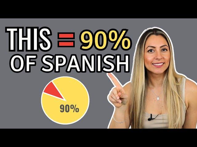 Verbs used in 90% of all SPANISH conversations | 8 tiempos verbales = 90% del español