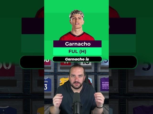 MY FPL TEAM SELECTION FOR GAMEWEEK 1 #fpltips #fantasypremierleague #fplcommunity