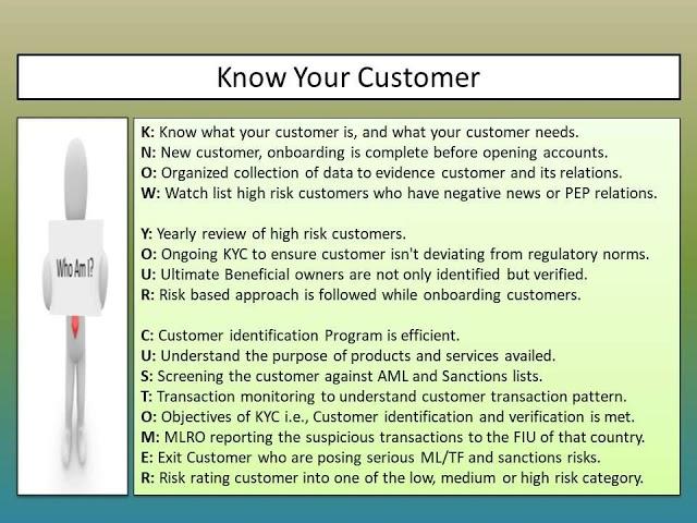 What is KYC?