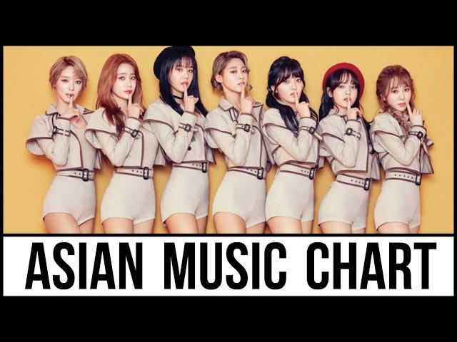 ASIAN MUSIC CHART January 2017