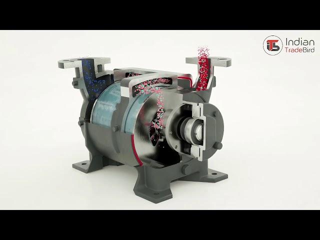 How does a liquid ring vacuum pump work?  Indian TradeBird