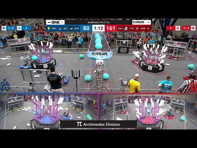 Qualification 29 - 2025 FIRST Championship - Archimedes Division