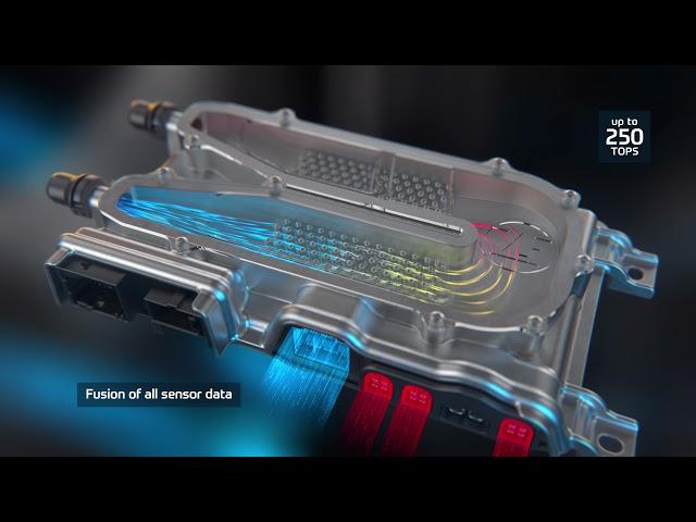 ZF ProAI Supercomputer: The Source of Vehicle Intelligence