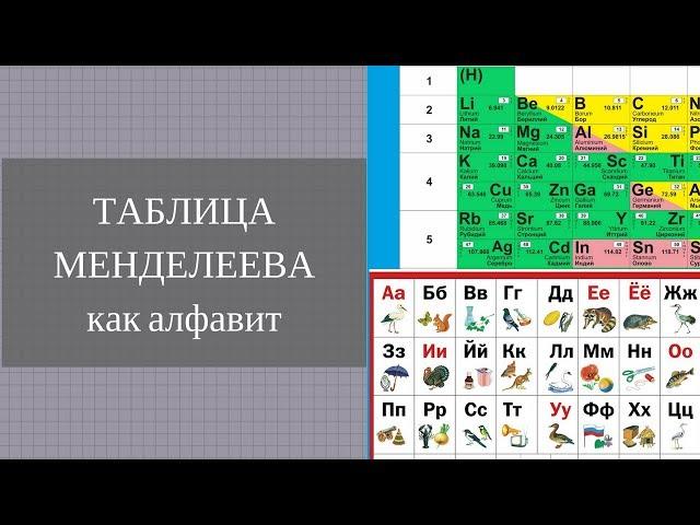 Таблица Менделеева как алфавит