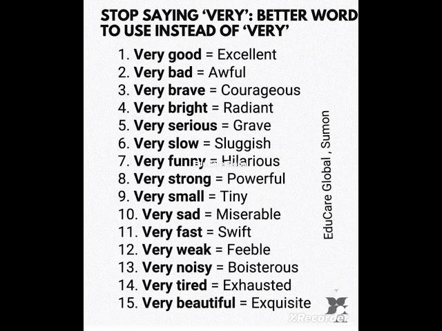 Better word to use instead of very . Stop saying Very. #english #englishlanguage #education