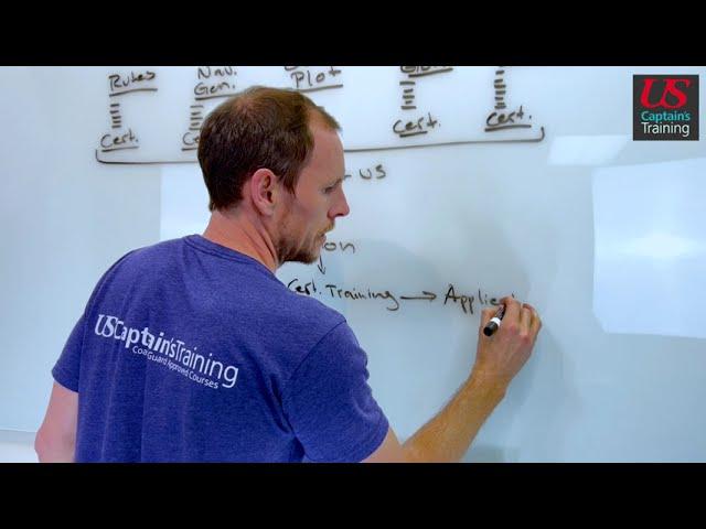 How to Complete the Master 100 Ton Captains License Course