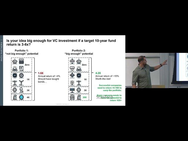 Stanford Energy Seminar | How to scale and finance industrial "hard" technologies| Josh Stiling