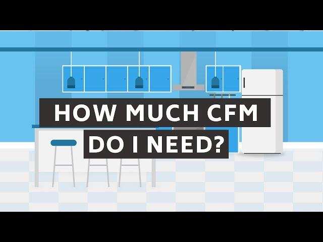 Range Hood Basics: How Much CFM Do I Need?