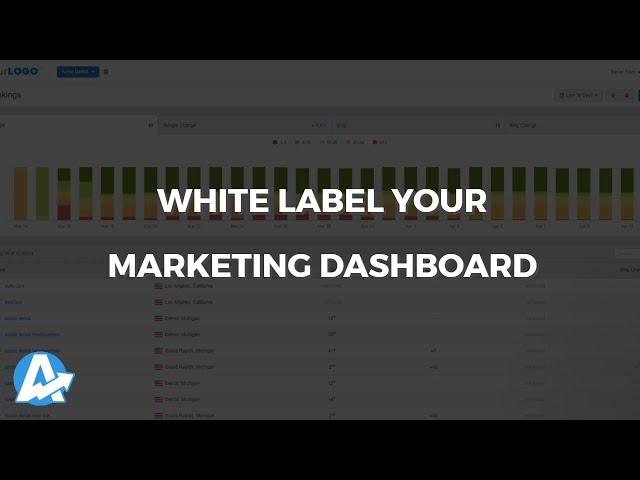 White Label Your Marketing Dashboard With AgencyAnalytics