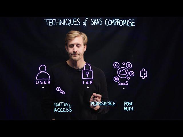 Techniques of SaaS Compromise