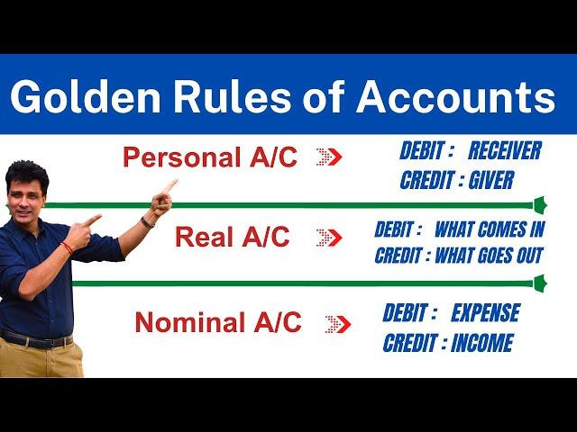 Journal Entries | Rules of Debit and Credit | Golden Rules of Accounts | Class 11 Account