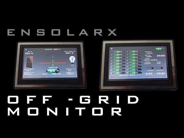 Monitor do Fotowoltaiki. Podglad na nasz OFF-Grid - ON-Grid