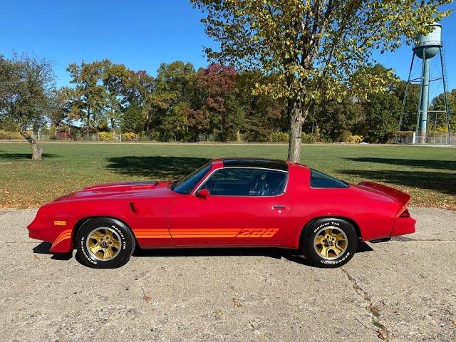 1981 Chevrolet Camaro Z28 from Rev Up Motors STK 600