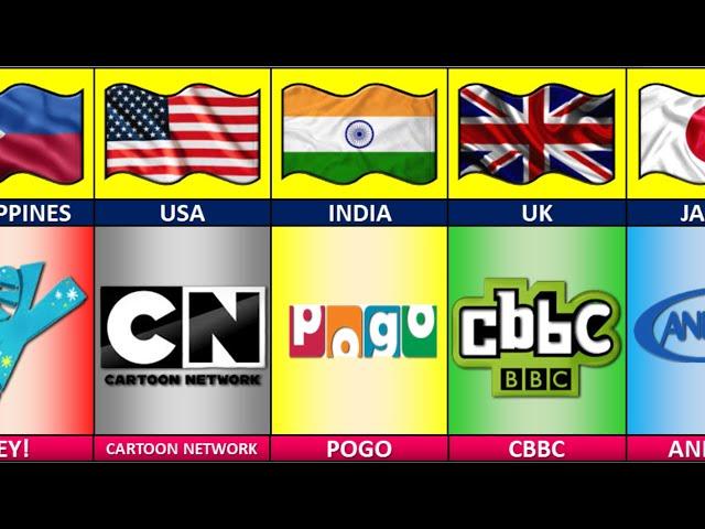 Cartoon Channels From Different Countries