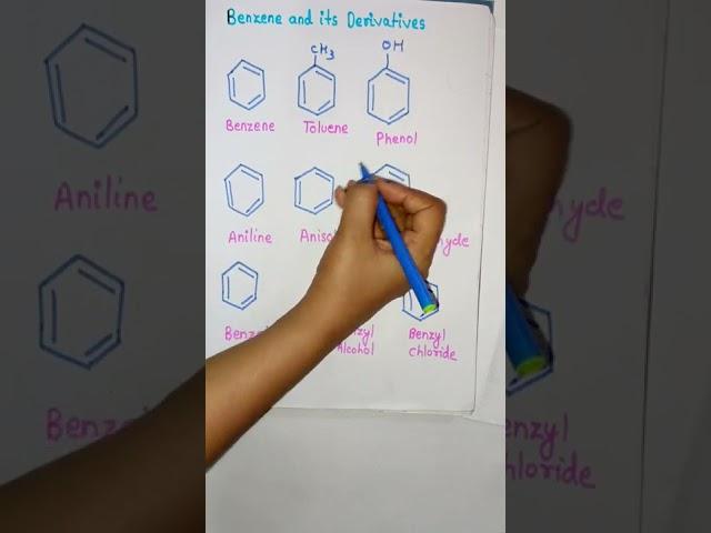 naming of benzene derivatives#chemistry#shorts#benzene#organicchemistry#iupacname#iupac