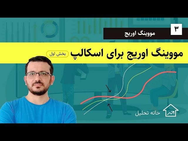 استراتژی مووینگ اوریج برای اسکالپ - قسمت اول