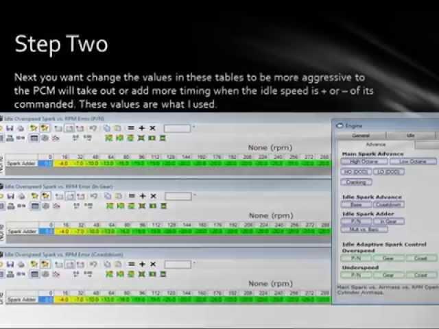 HP Tuners idle Chop Guide