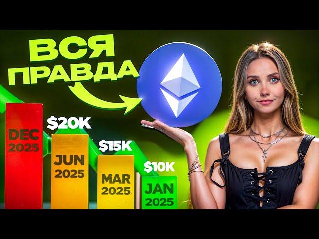  ETH ГОТОВИТСЯ к ВЗЛЕТУ - ПОЧЕМУ СТОИТ ИНВЕСТИРОВАТЬ Ethereum в 2025 году?