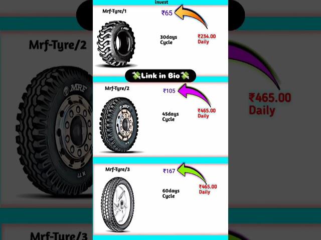 Best Investment Earning App 2025 | Daily Income Apps  Earners Circle  New Money Earning Apps#earn