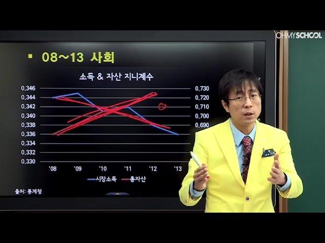 최진기의 '2015 한국경제 전망, 2015년 세계경제 9월 위기설?'