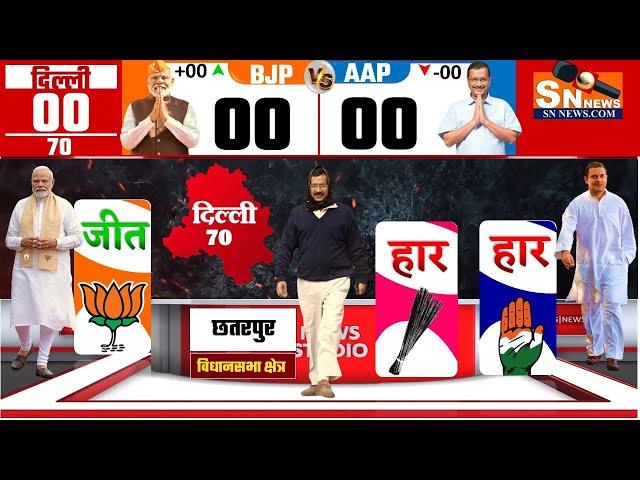 Delhi assembly election 2025 opinion poll . Arvind kejriwal , Manoj tiwari , Modi , Rahul Gandhi