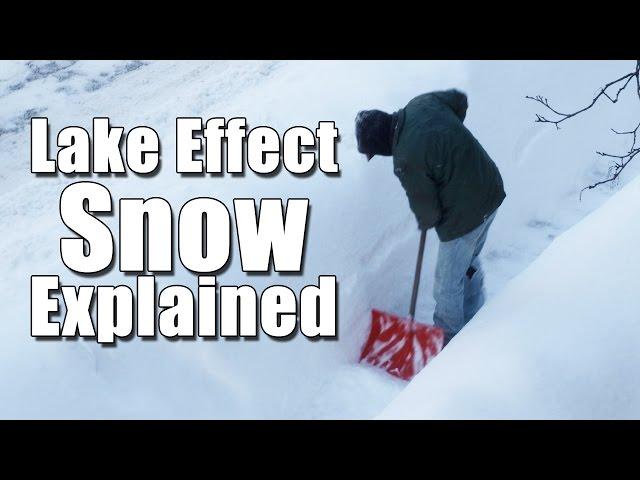 Lake Effect Snow Explained