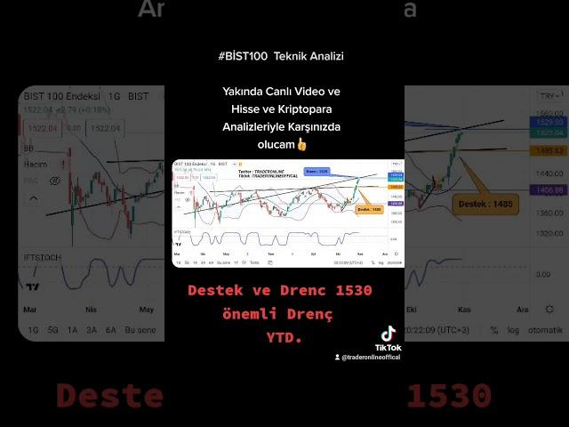 #XU100 BORSA TEKNIK ANALIZI