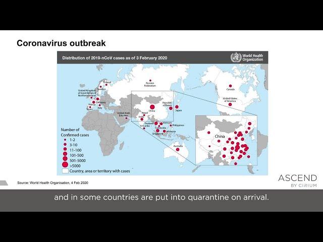 Impact of coronavirus on airline operations