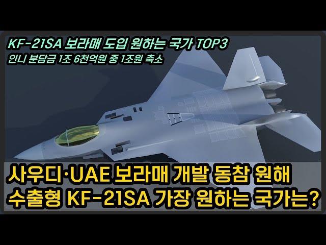 KF-21SA 보라매 수출형, 도입을 가장 원하는 국가는?