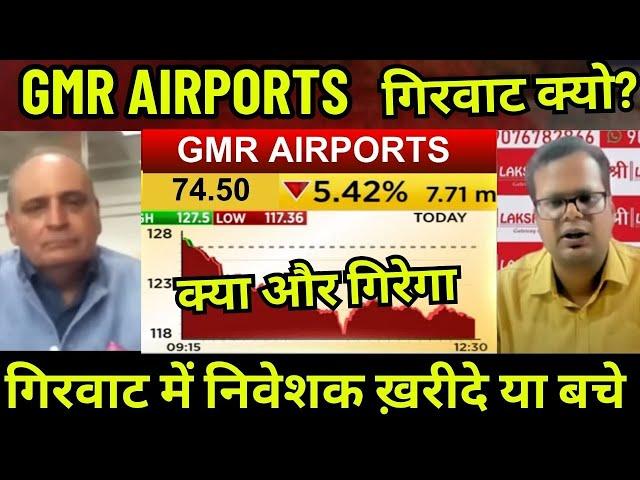 gmr airport infra share latest news,gmr airport share target,gmr airport infra share fundamental