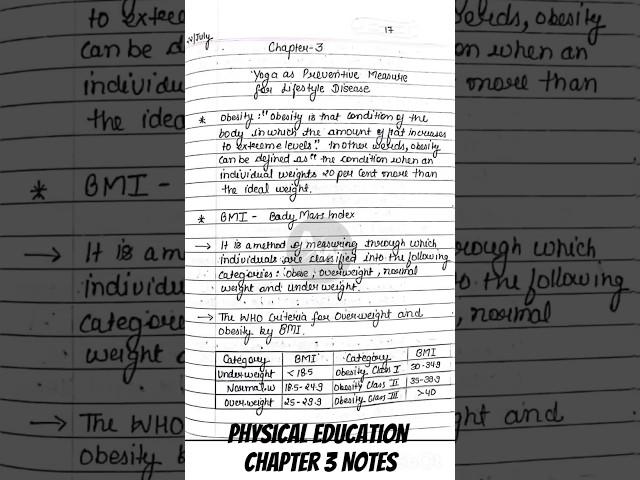 Class 12 Physical Education Chapter 3 Notes Pdf #shorts