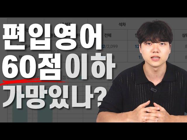 편입영어 성적 낮은 학생들의 특징