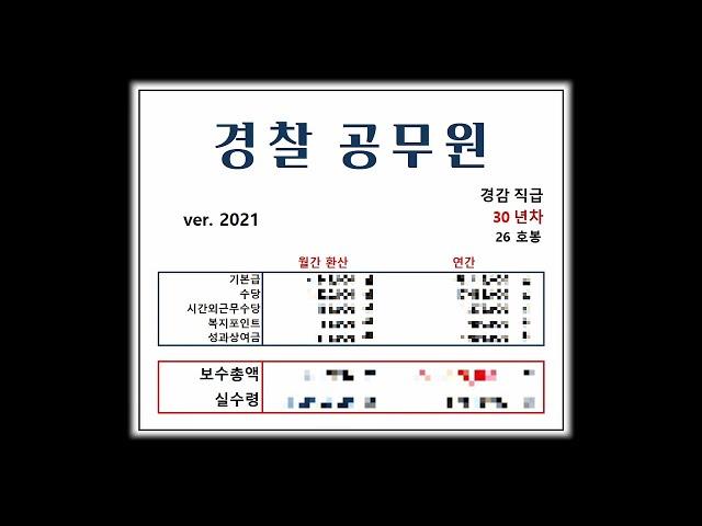 경찰은 얼마나 받을까? 경찰공무원(순경) 연봉 계산