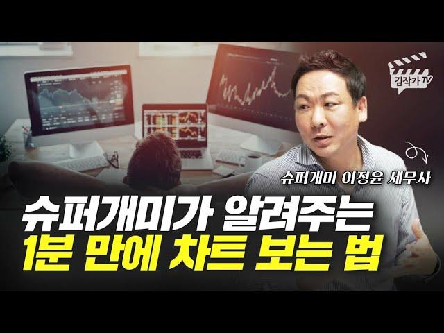 슈퍼개미가 알려주는 1분 만에 주식 차트 보는 법 (슈퍼개미 이정윤 세무사)