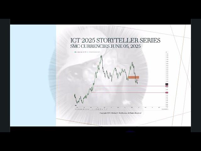 2025 Storytellers Series - Dollar & EurUsd June 05, 2025