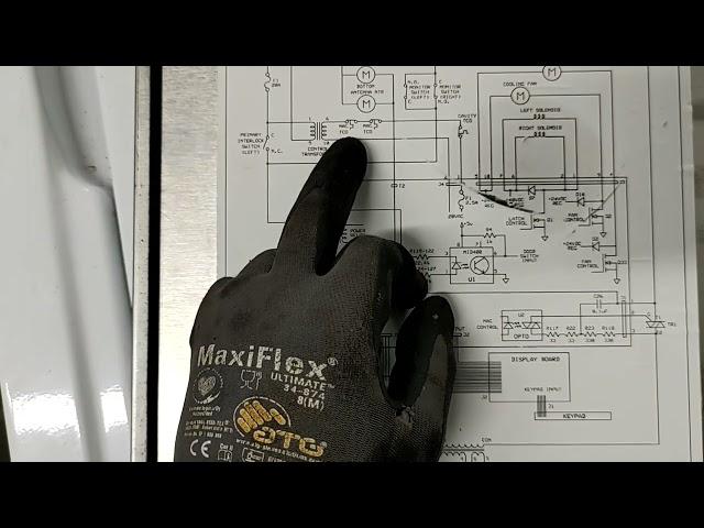 A Typical Day In Appliance Boot Camp Workshop