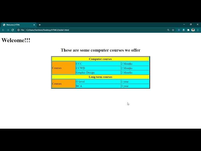 How to color your table in HTML  | Table Background Color,Font Color