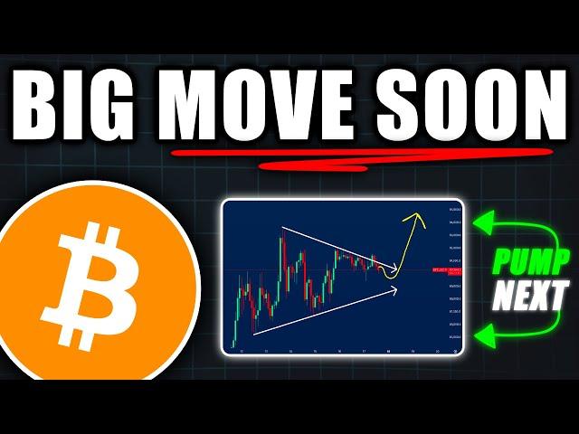 BITCOIN: Bears Won’t Survive This Next Move! - Bitcoin Price Prediction Today