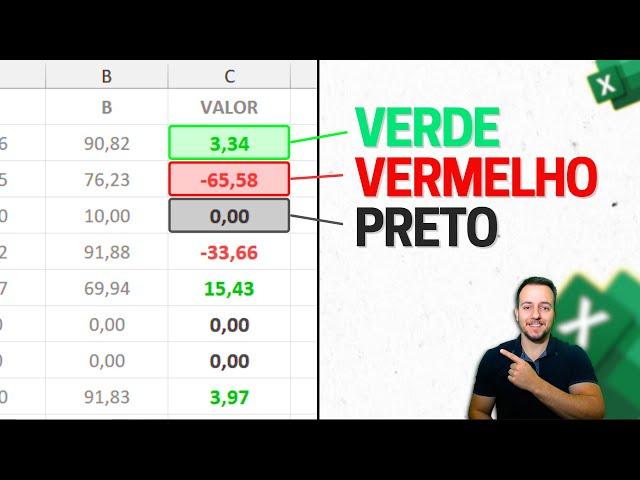 Positive Value Green, Negative Red, Zero Black | Excel 🟢