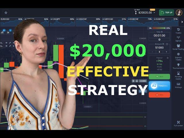 Real Profit $20,000 with effective Pocket Option strategy