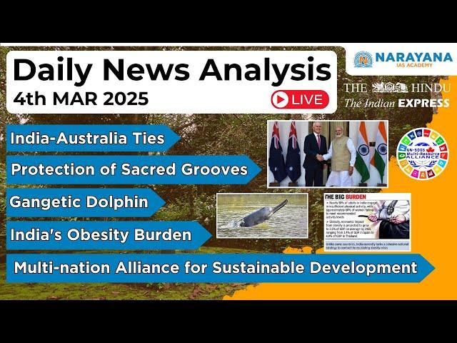 How to Read Newspapers for UPSC (Daily Newspaper Analysis) | 4-MAR-2025