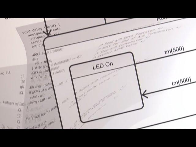 Echtzeitfähige UML-Codegenerierung für Embedded-Systeme