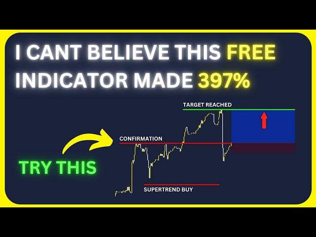 INSANE PROFITS with This ONE Buy/Sell Indicator on TradingView! (MAKE MONEY)