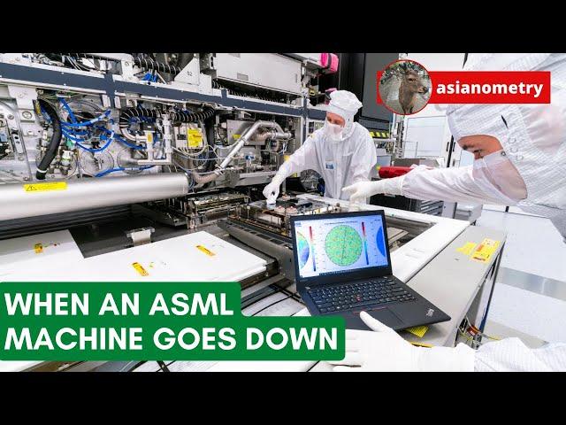 When an ASML Lithography Machine Goes Down