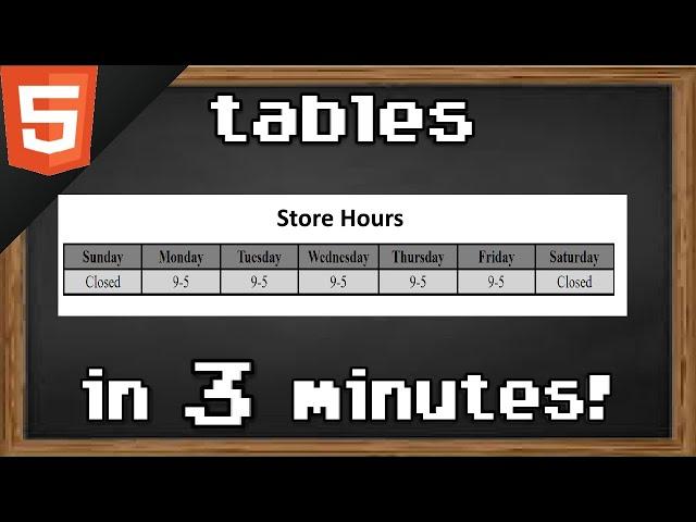 Learn HTML tables in 3 minutes 