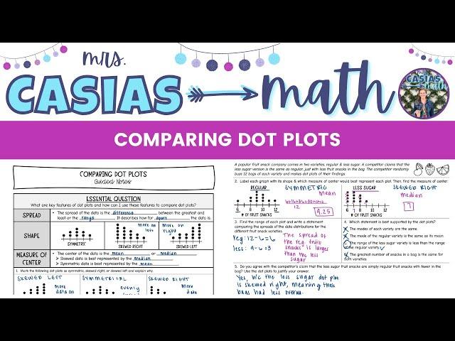 Comparing Dot Plots | 7th Grade Math Lesson