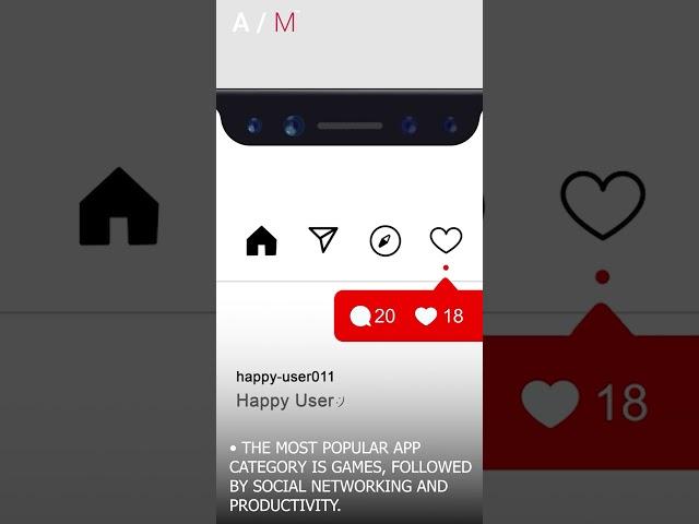 Exploring the Explosive Growth of the Mobile App Market  #shorts