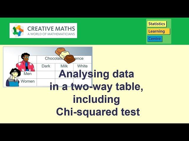 Chi-sq test: (1) Analysing categorical data in a two-way table, using Excel and chocolate